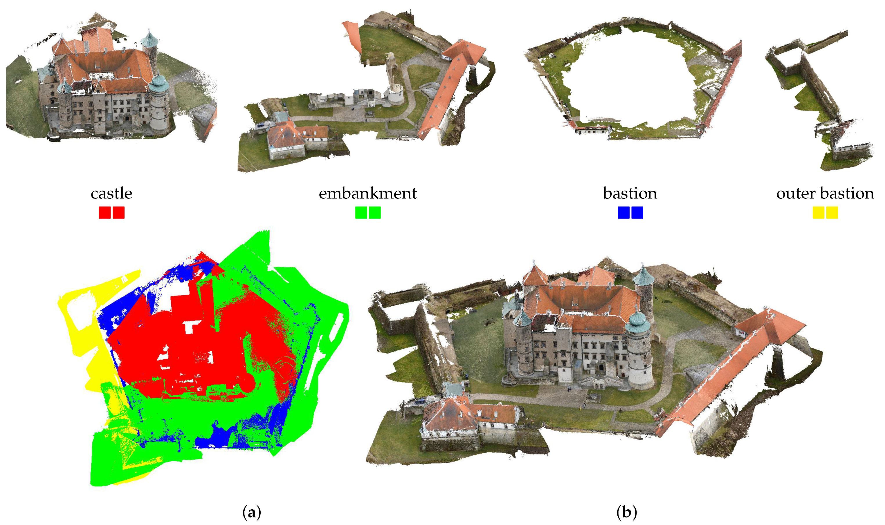 Buildings 11 00206 g013