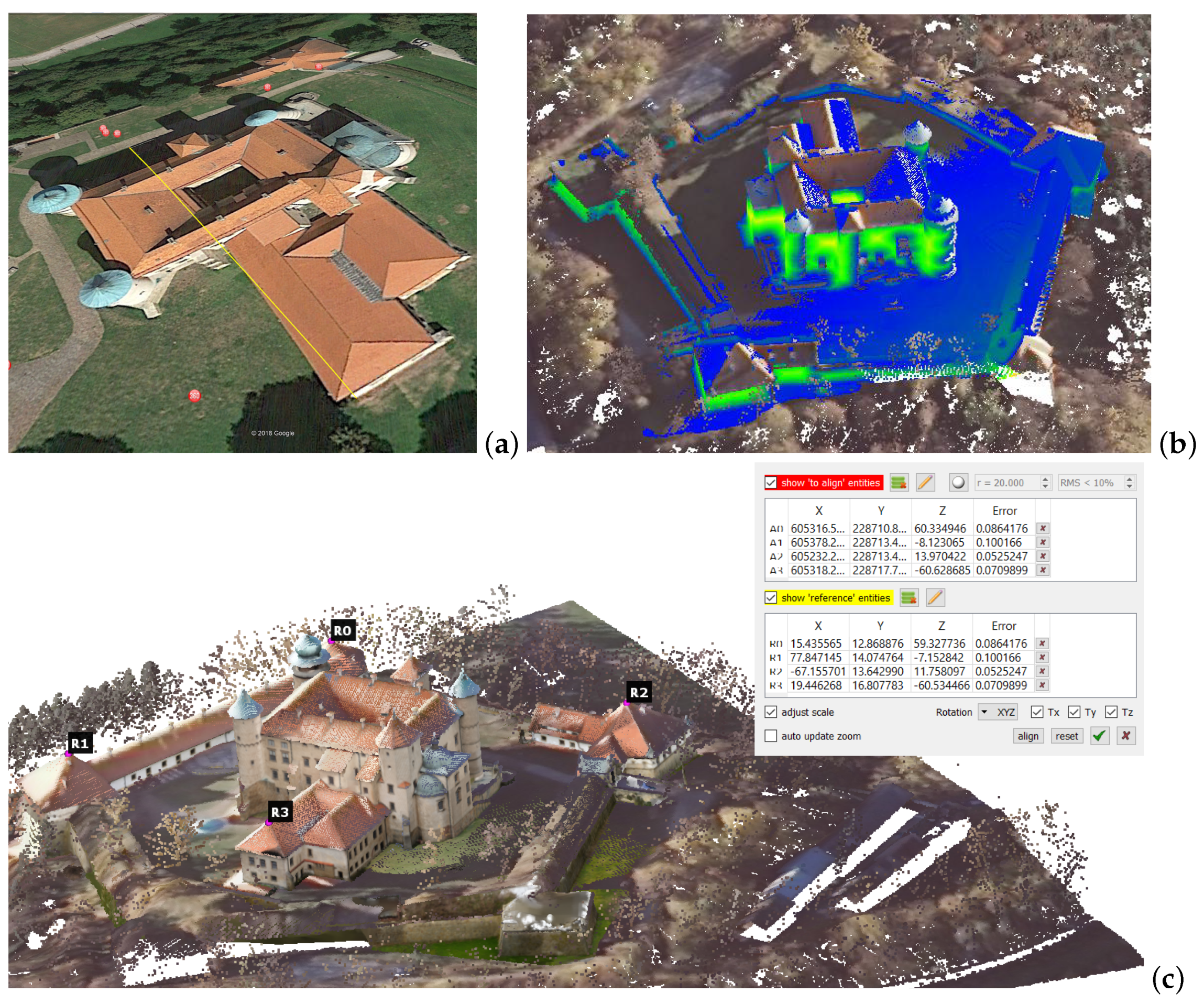 Buildings 11 00206 g015