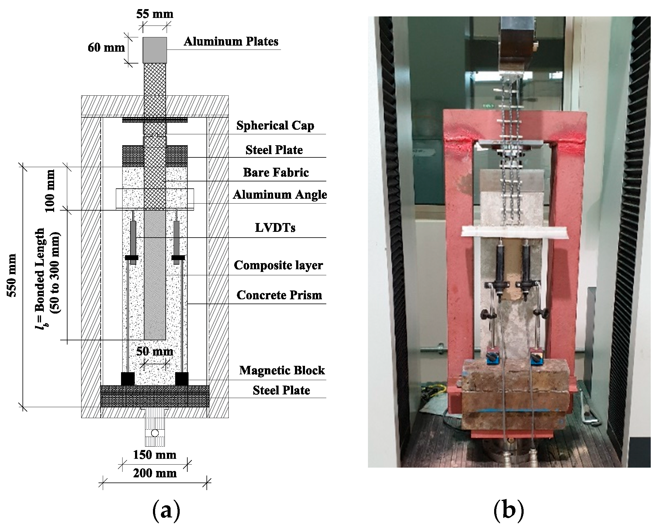 Buildings 11 00207 g002