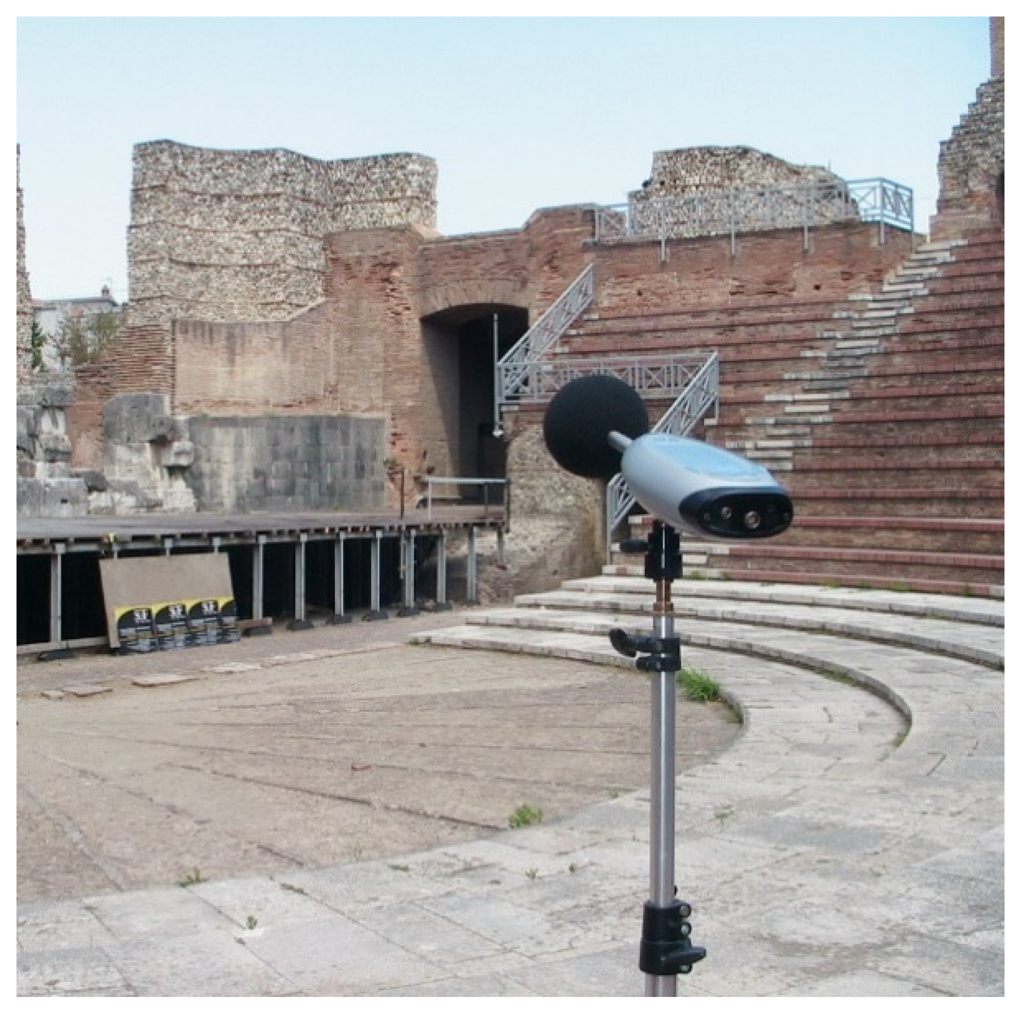 Buildings 11 00212 g010