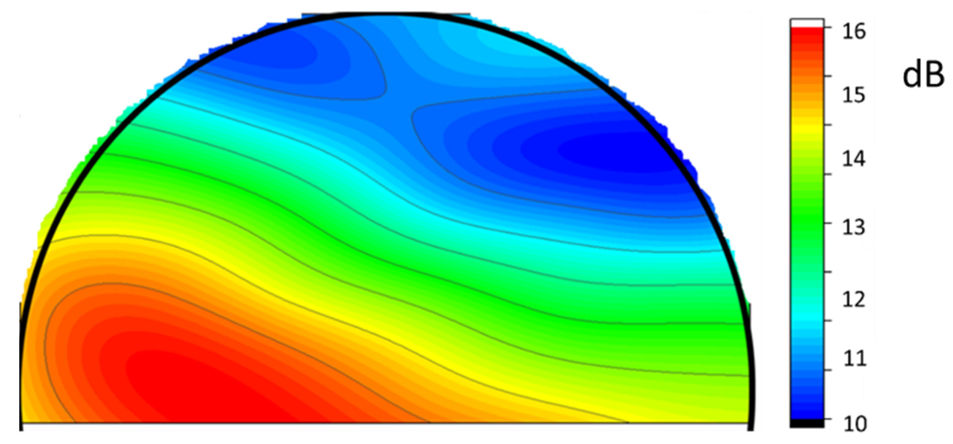 Buildings 11 00212 g015