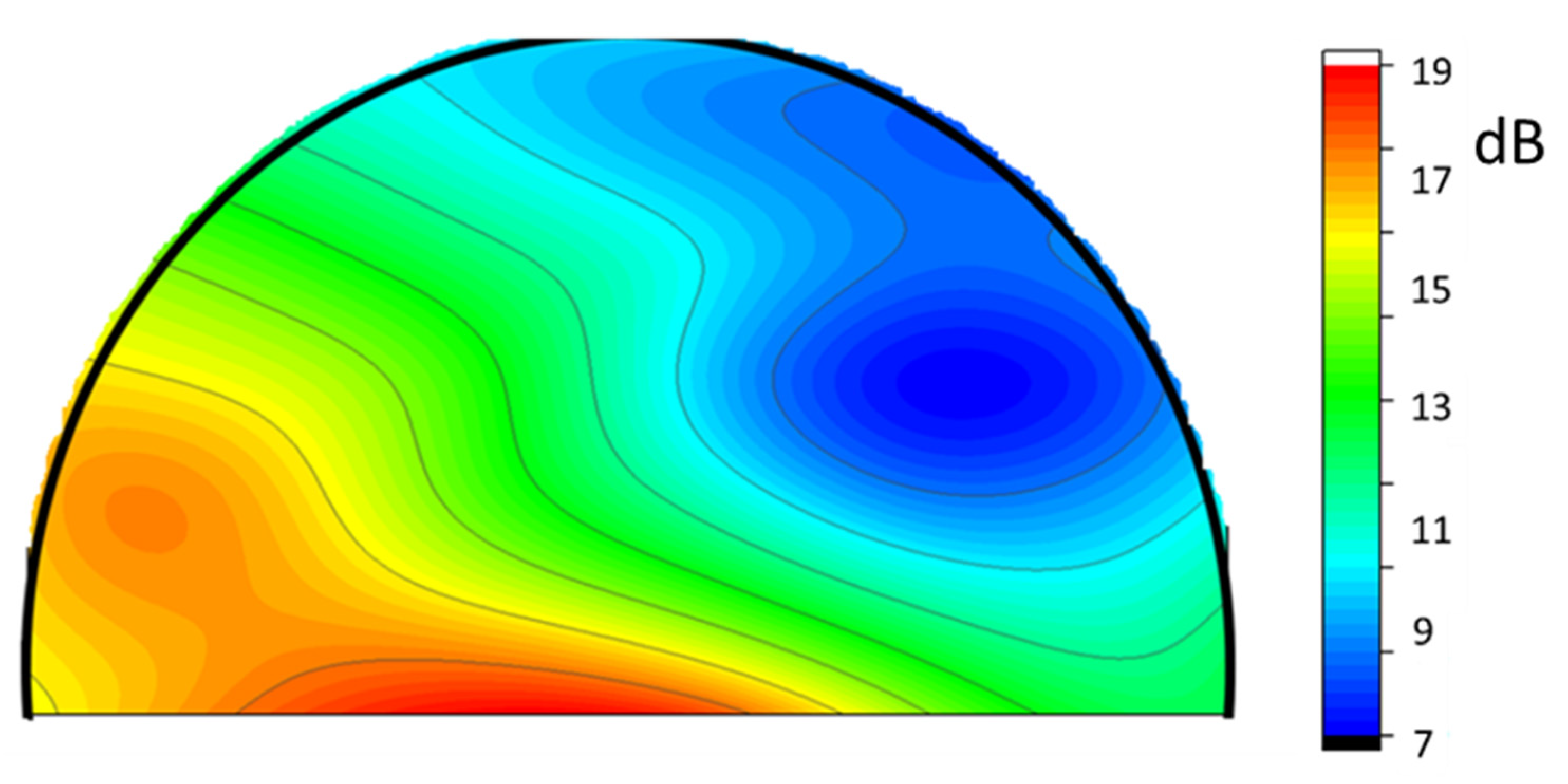 Buildings 11 00212 g016