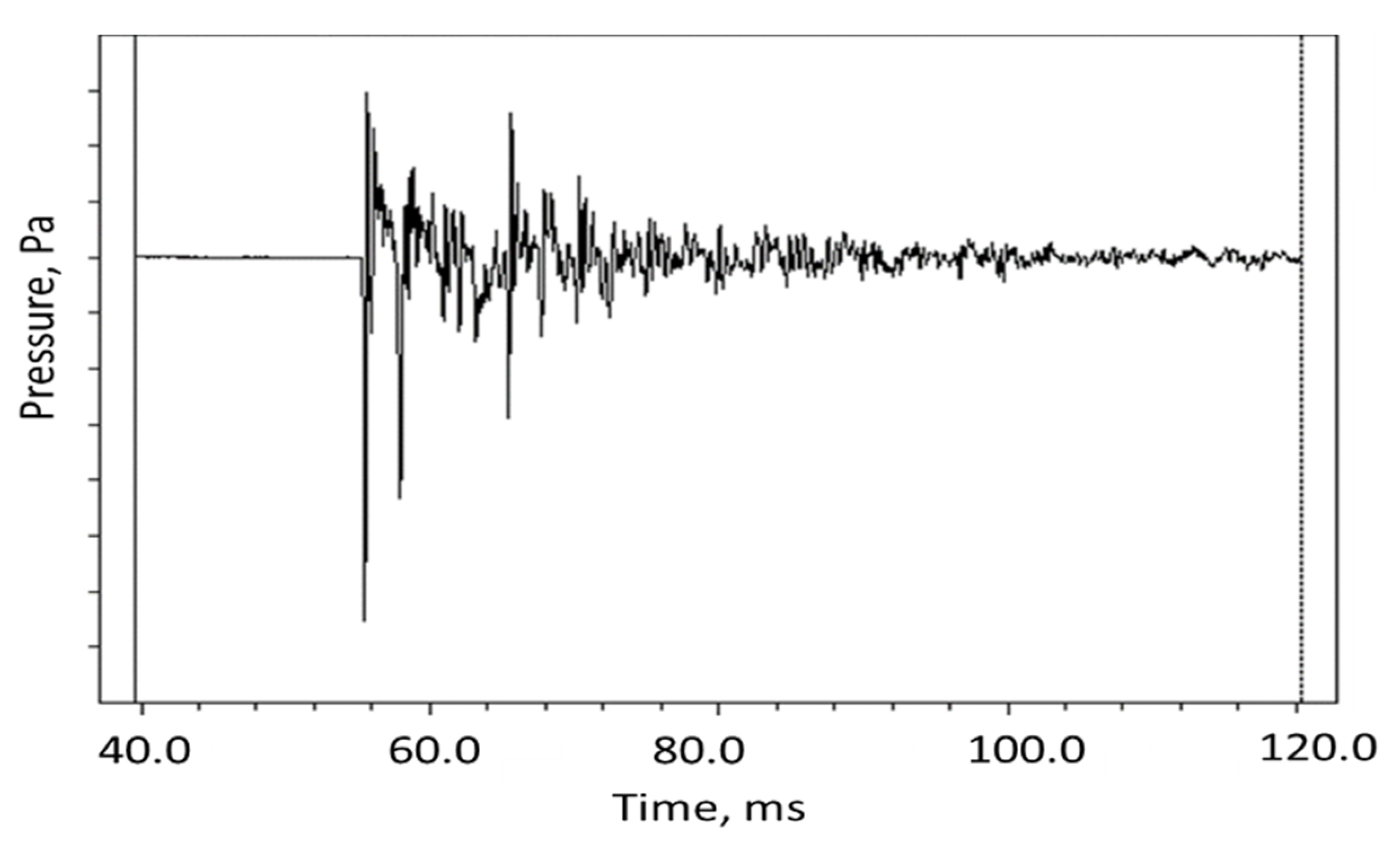 Buildings 11 00212 g021