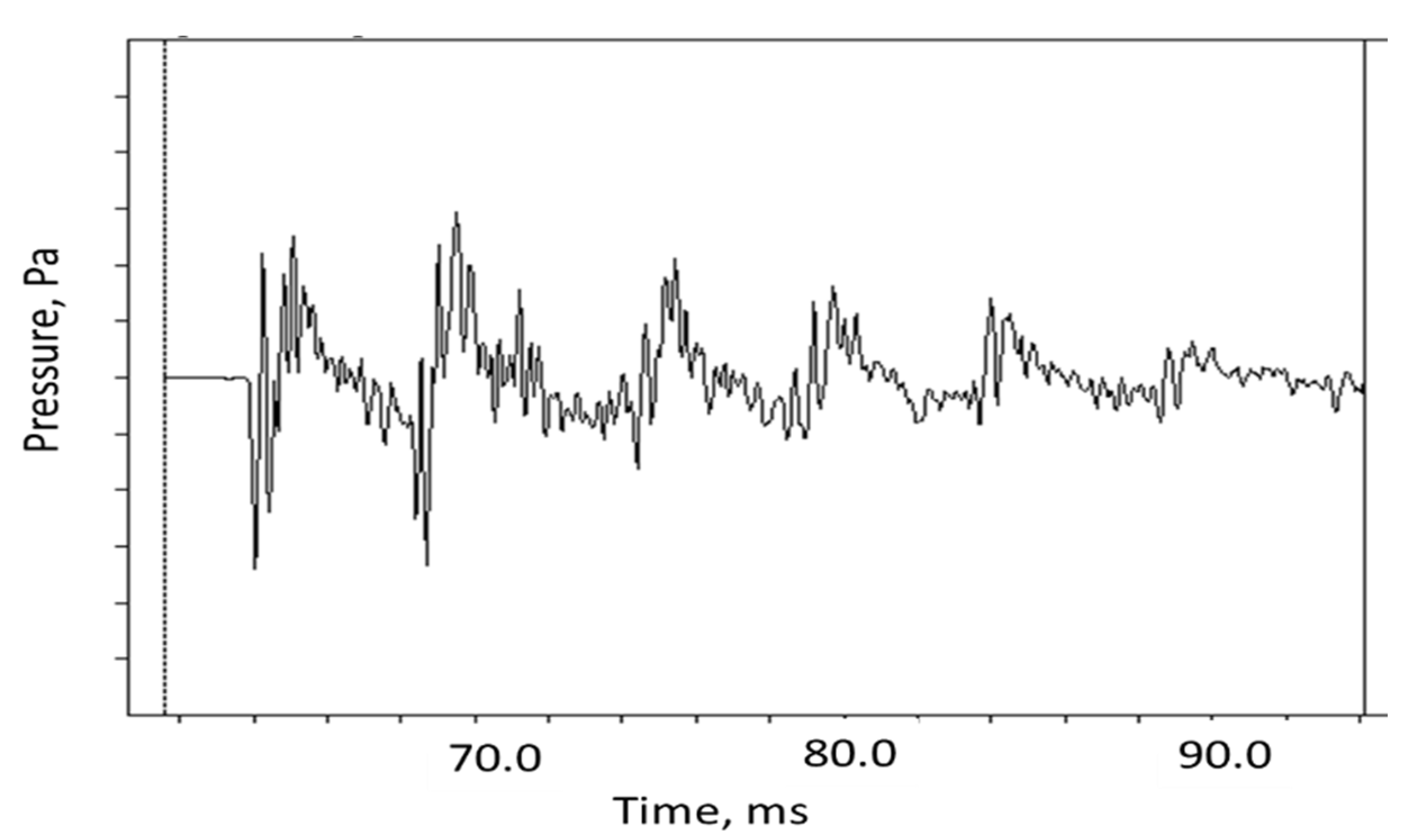 Buildings 11 00212 g022