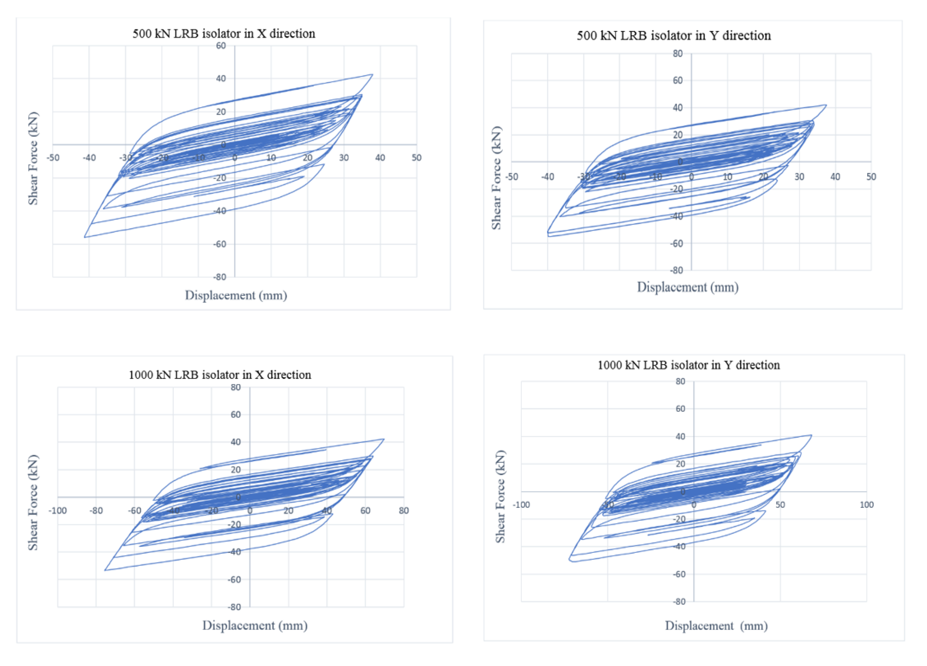Buildings 11 00217 g006