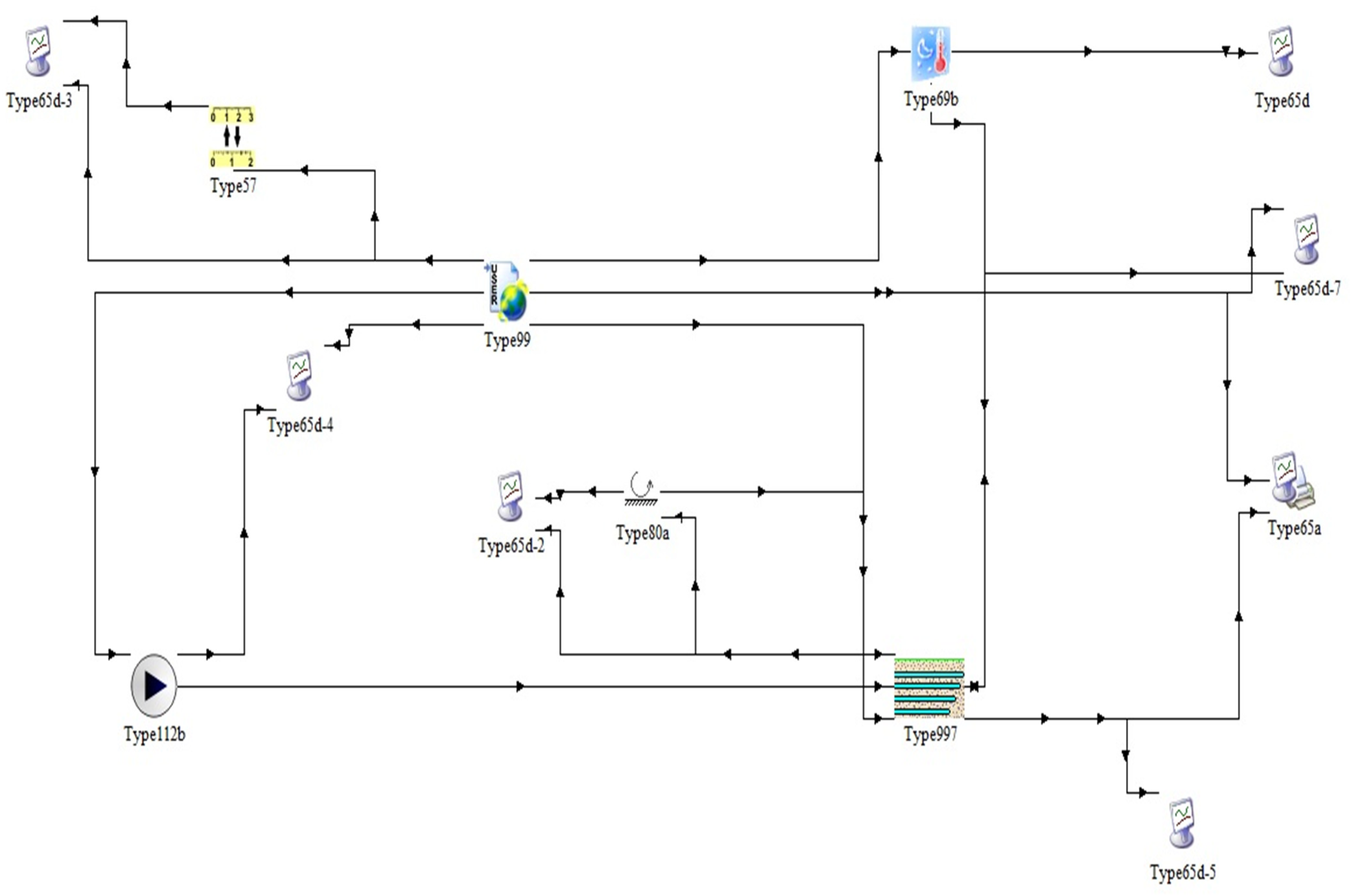 Buildings 11 00219 g008