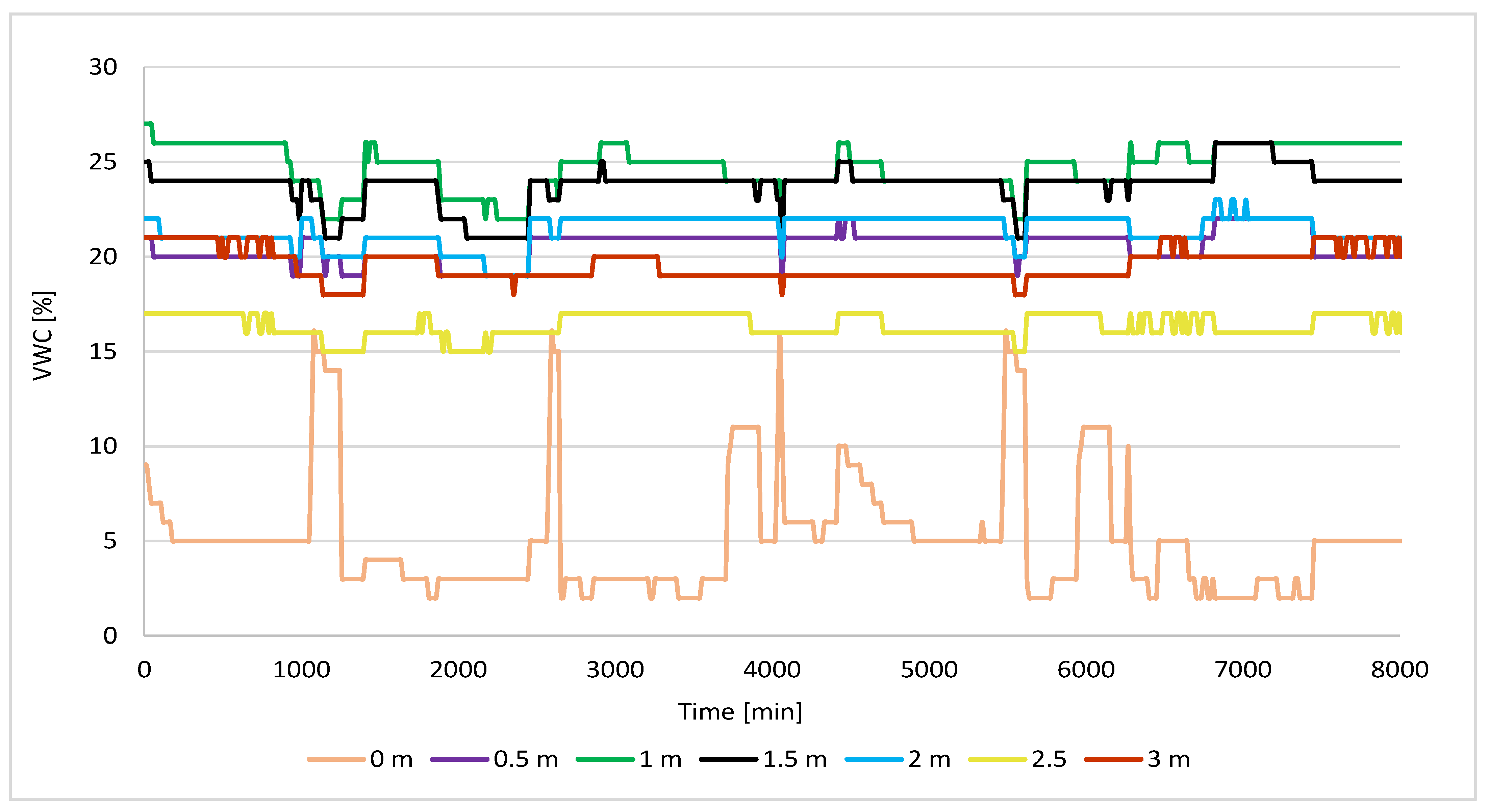 Buildings 11 00219 g010