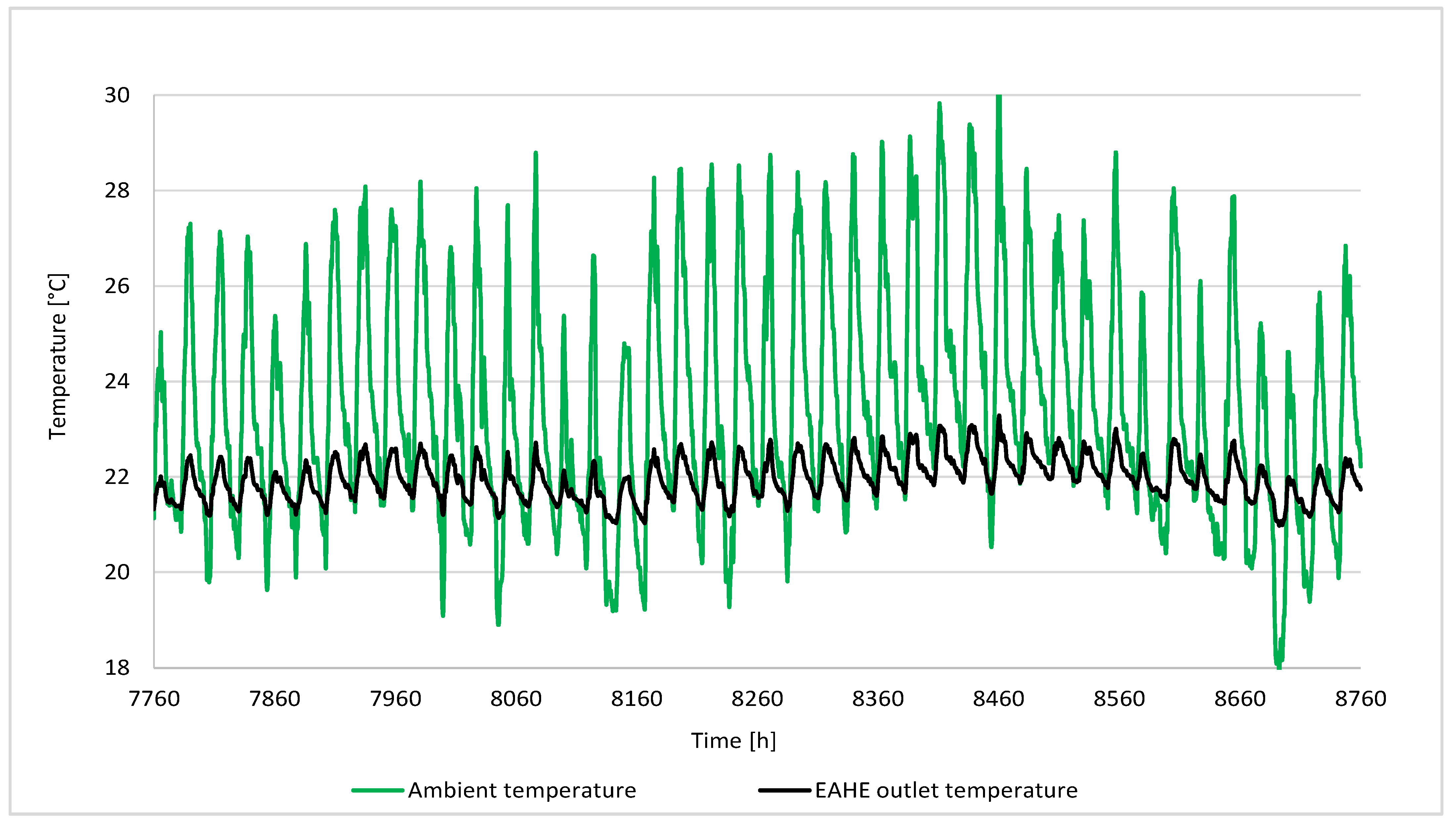 Buildings 11 00219 g014