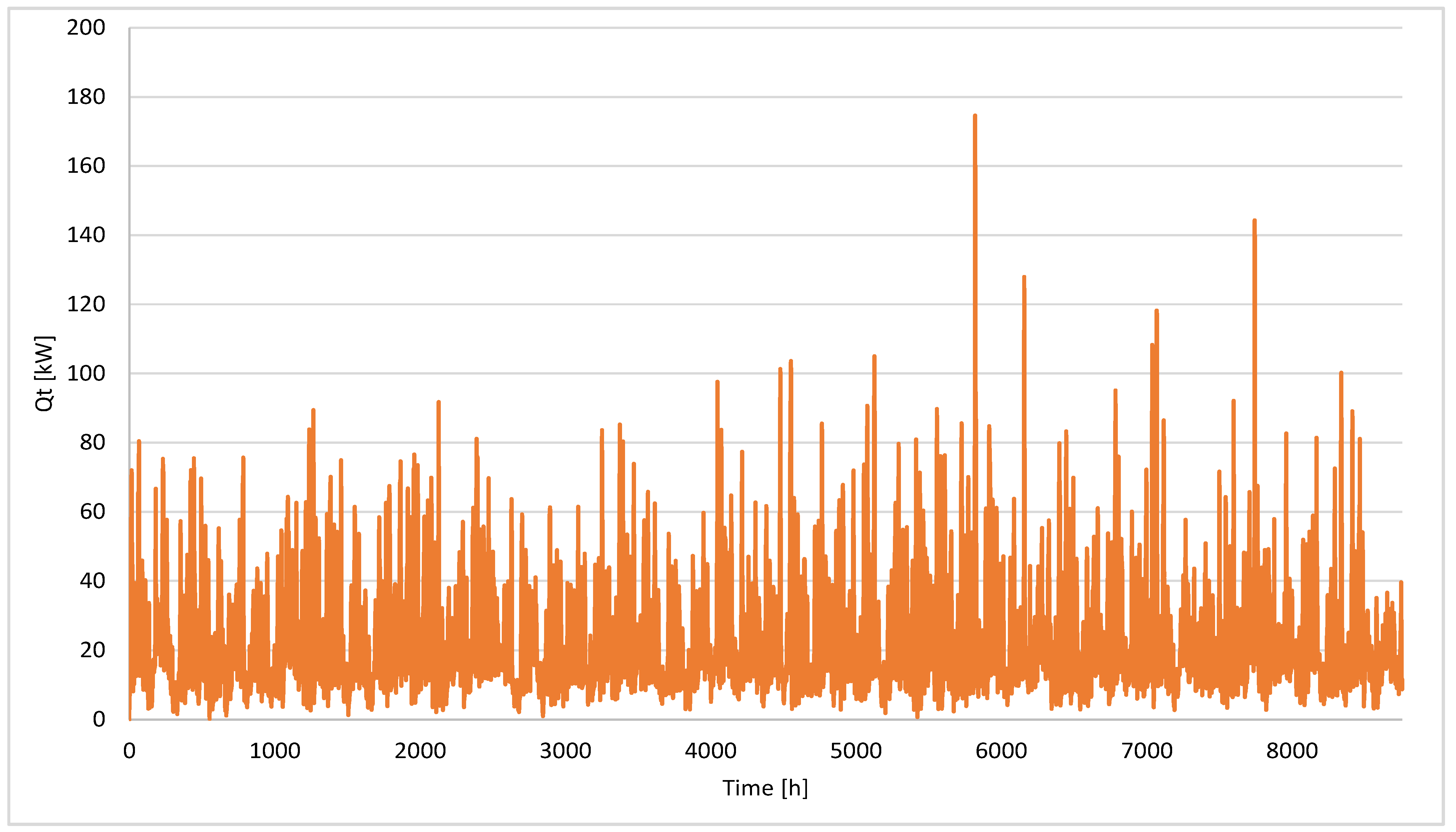 Buildings 11 00219 g015