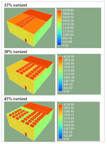Buildings 11 00228 g0a1