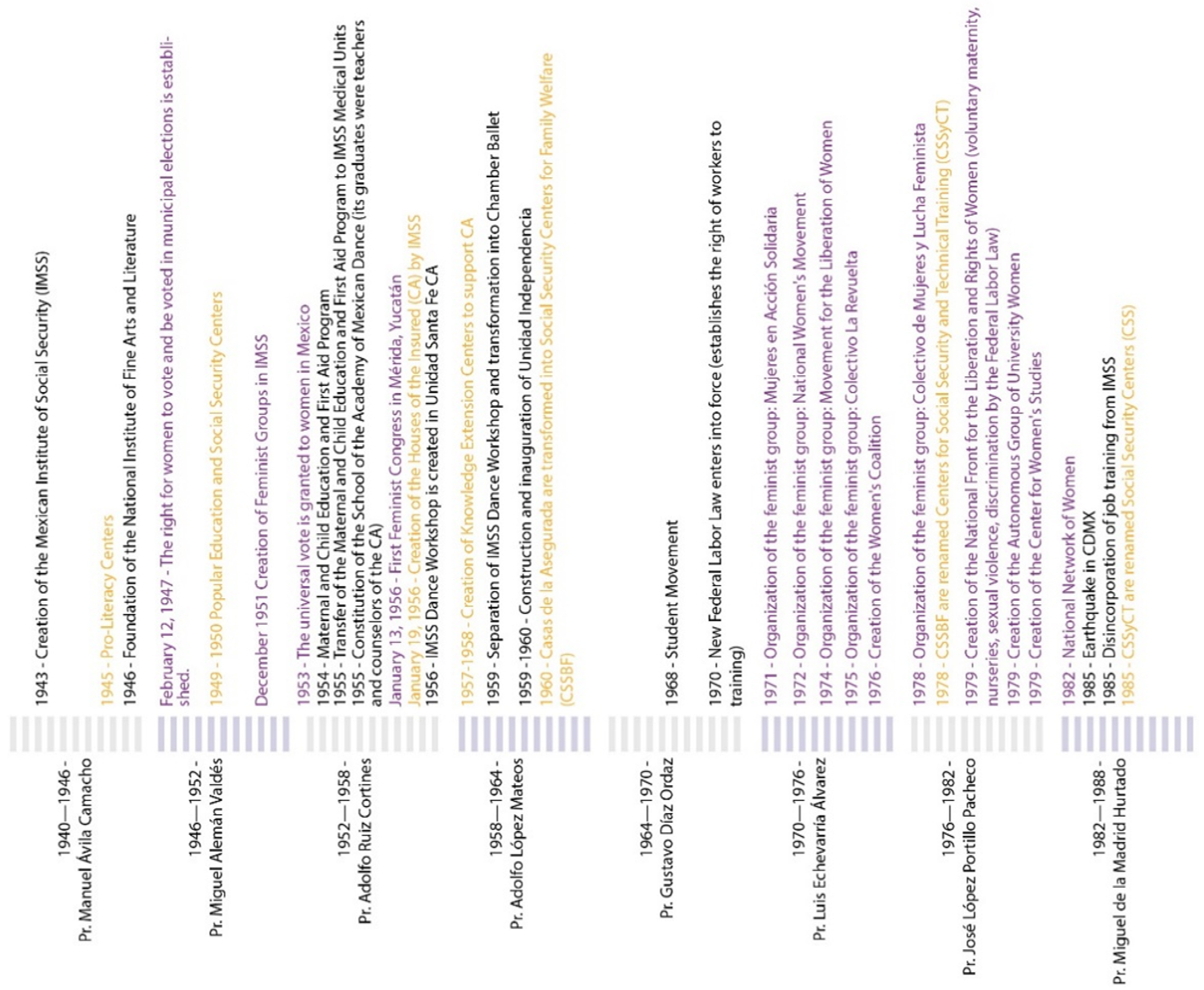 Buildings 11 00236 g002