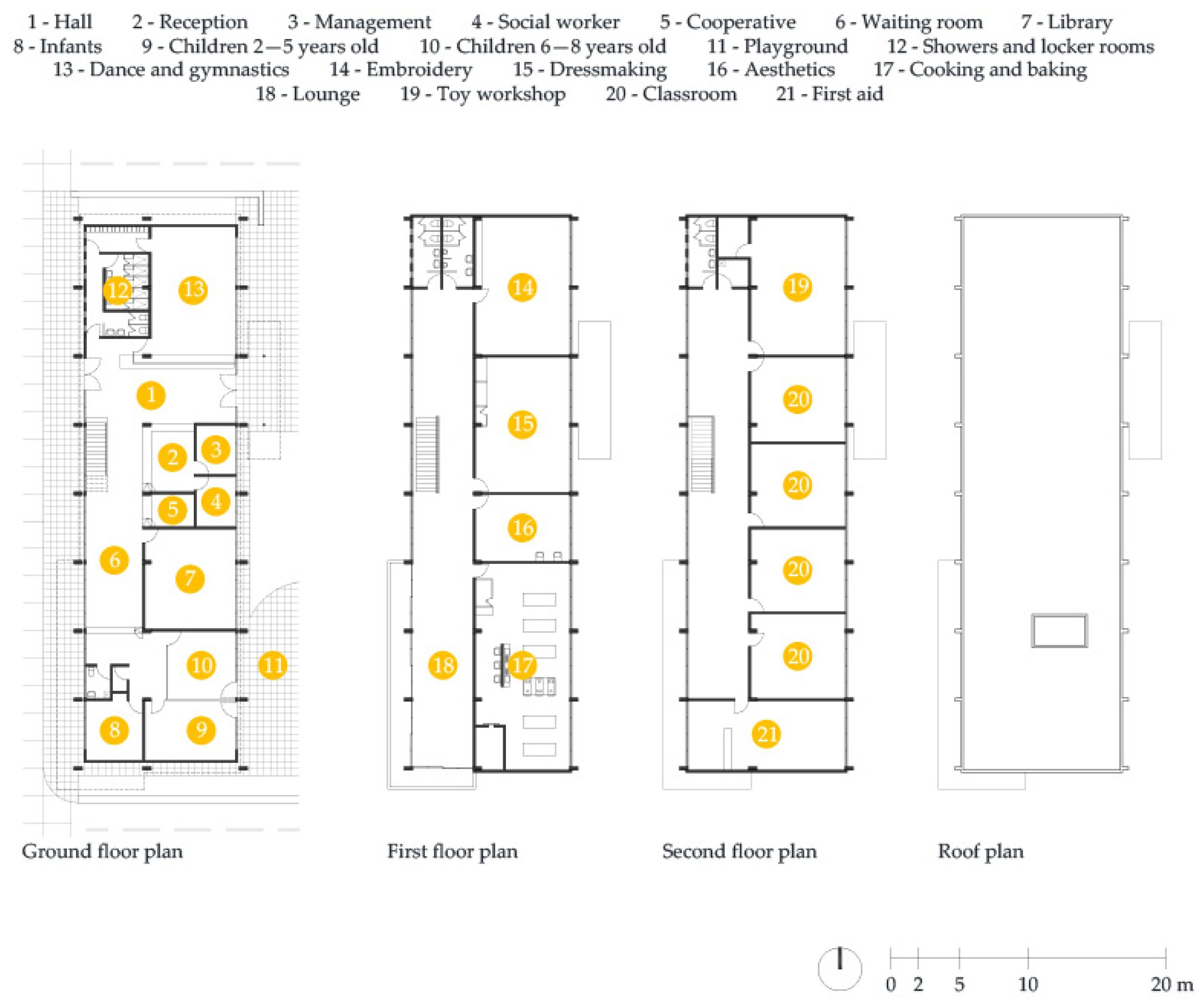 Buildings 11 00236 g010