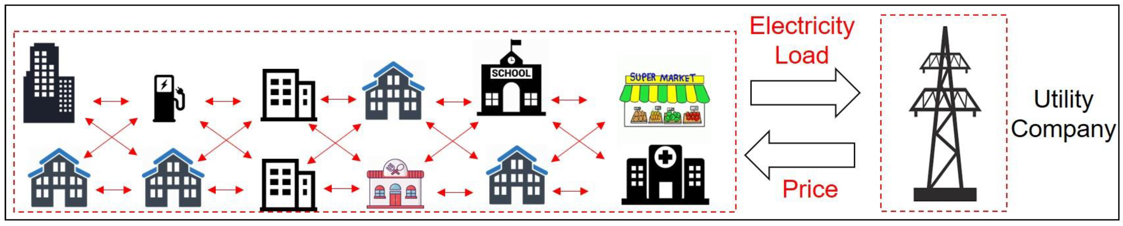 Buildings 11 00237 g001