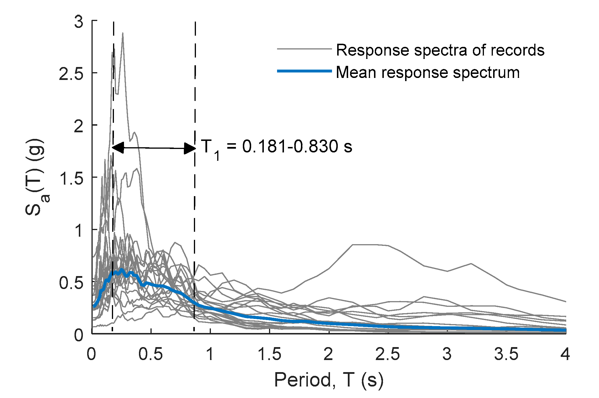 Buildings 11 00238 g003