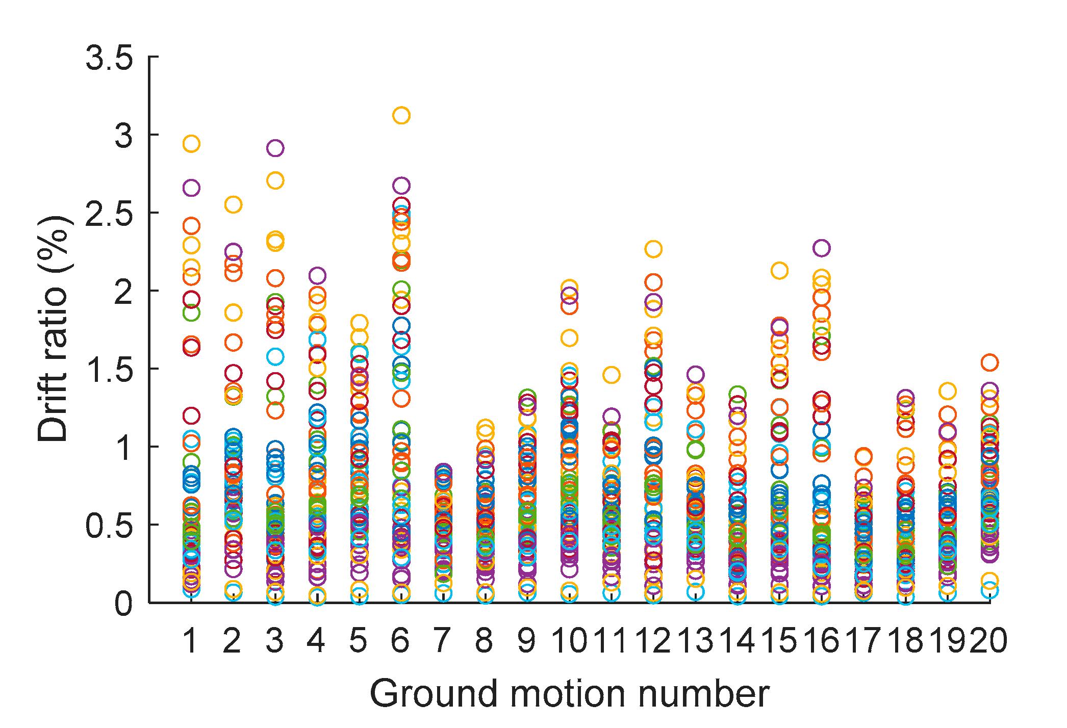Buildings 11 00238 g005