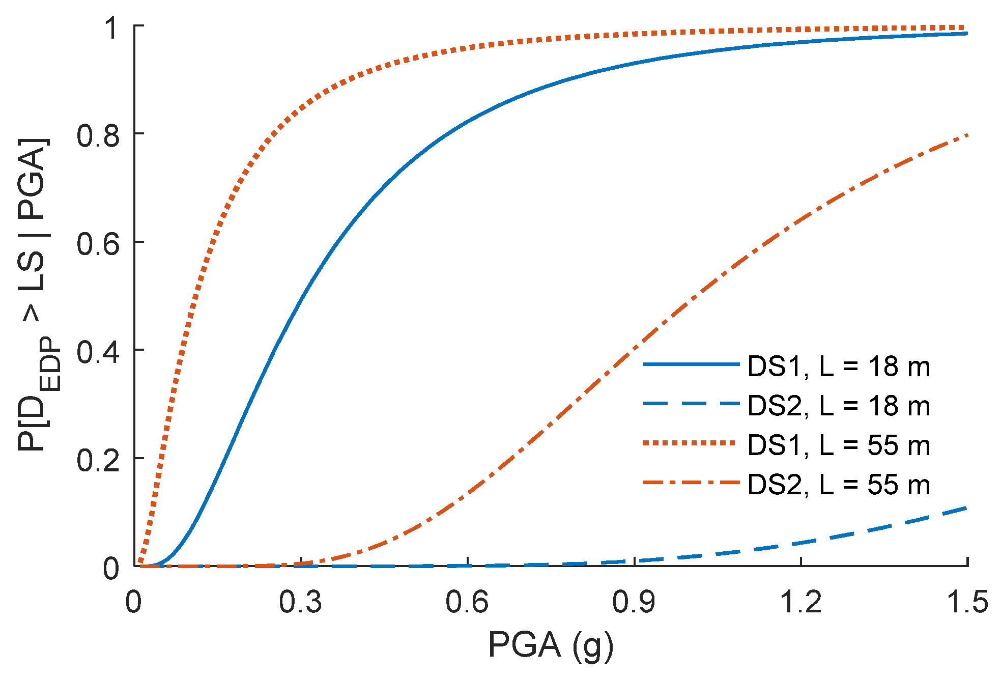 Buildings 11 00238 g008