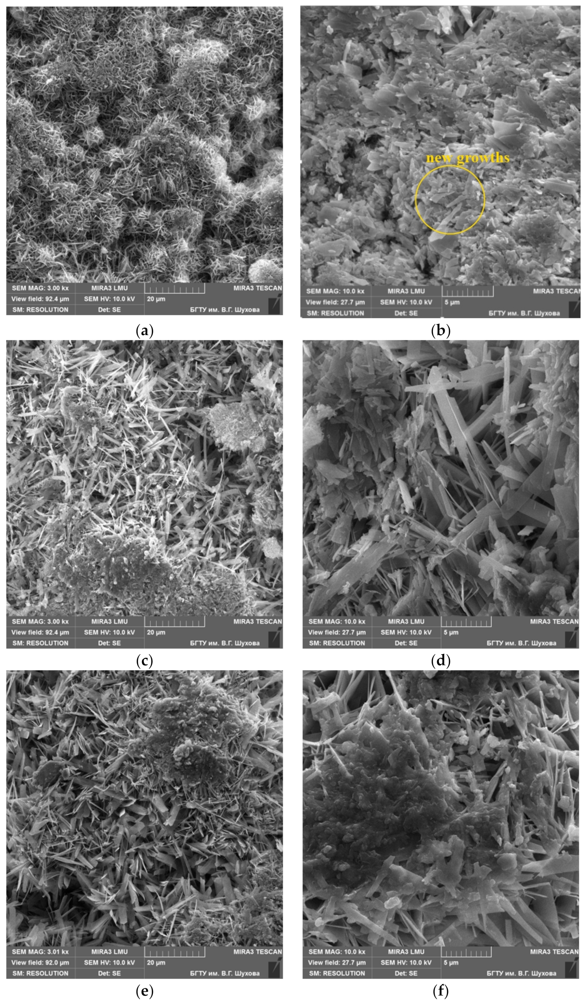 Buildings 11 00239 g004a