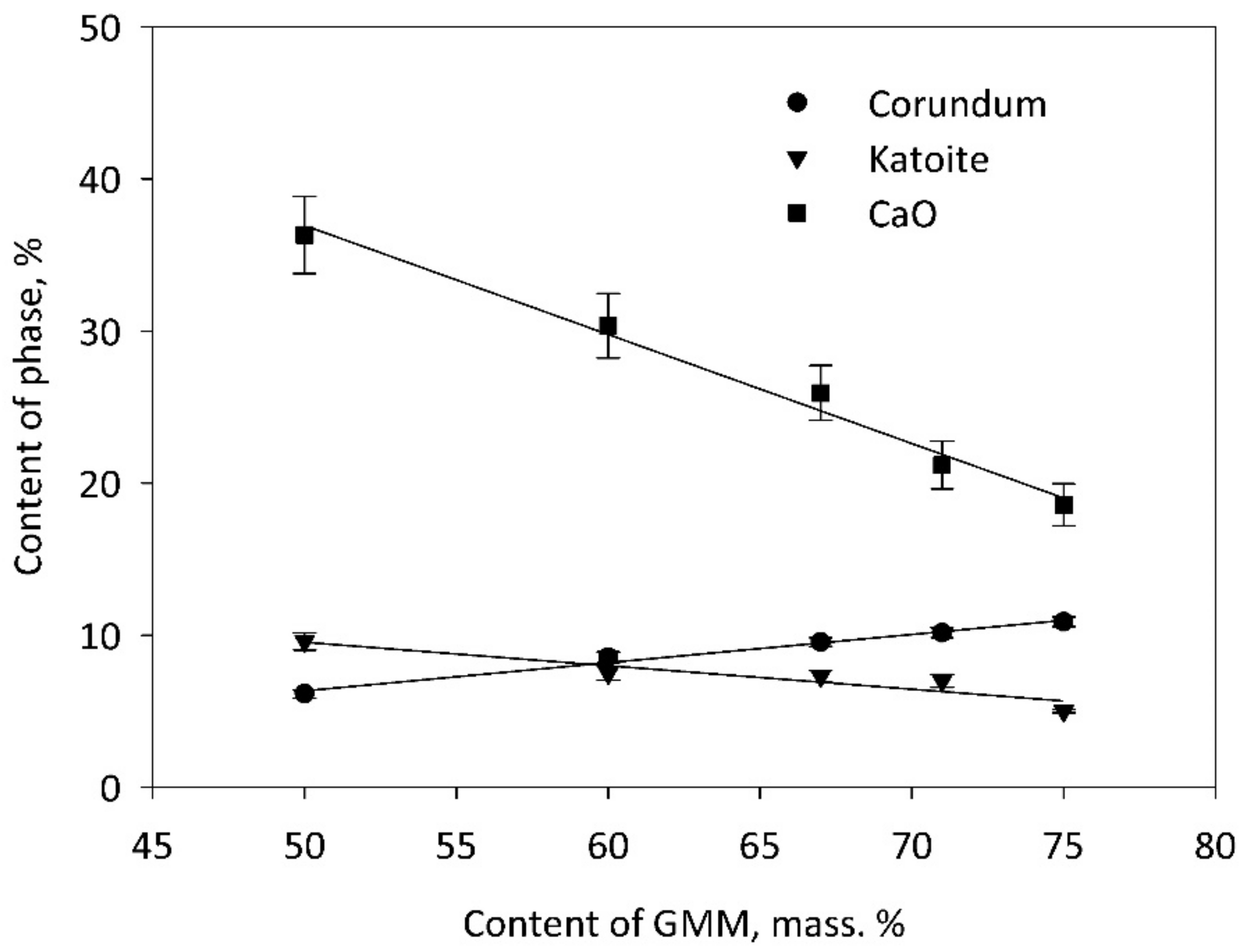 Buildings 11 00239 g011