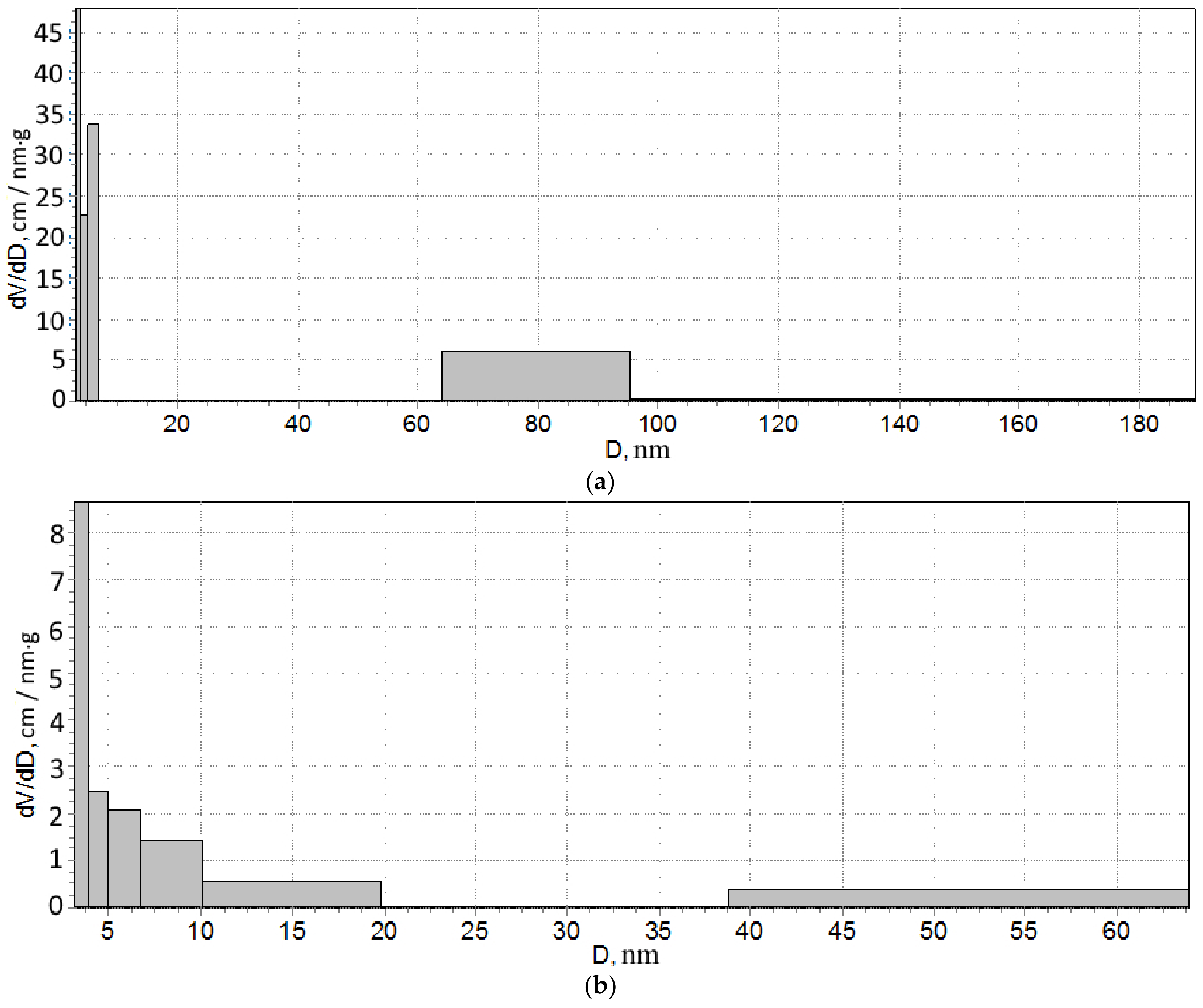 Buildings 11 00239 g015