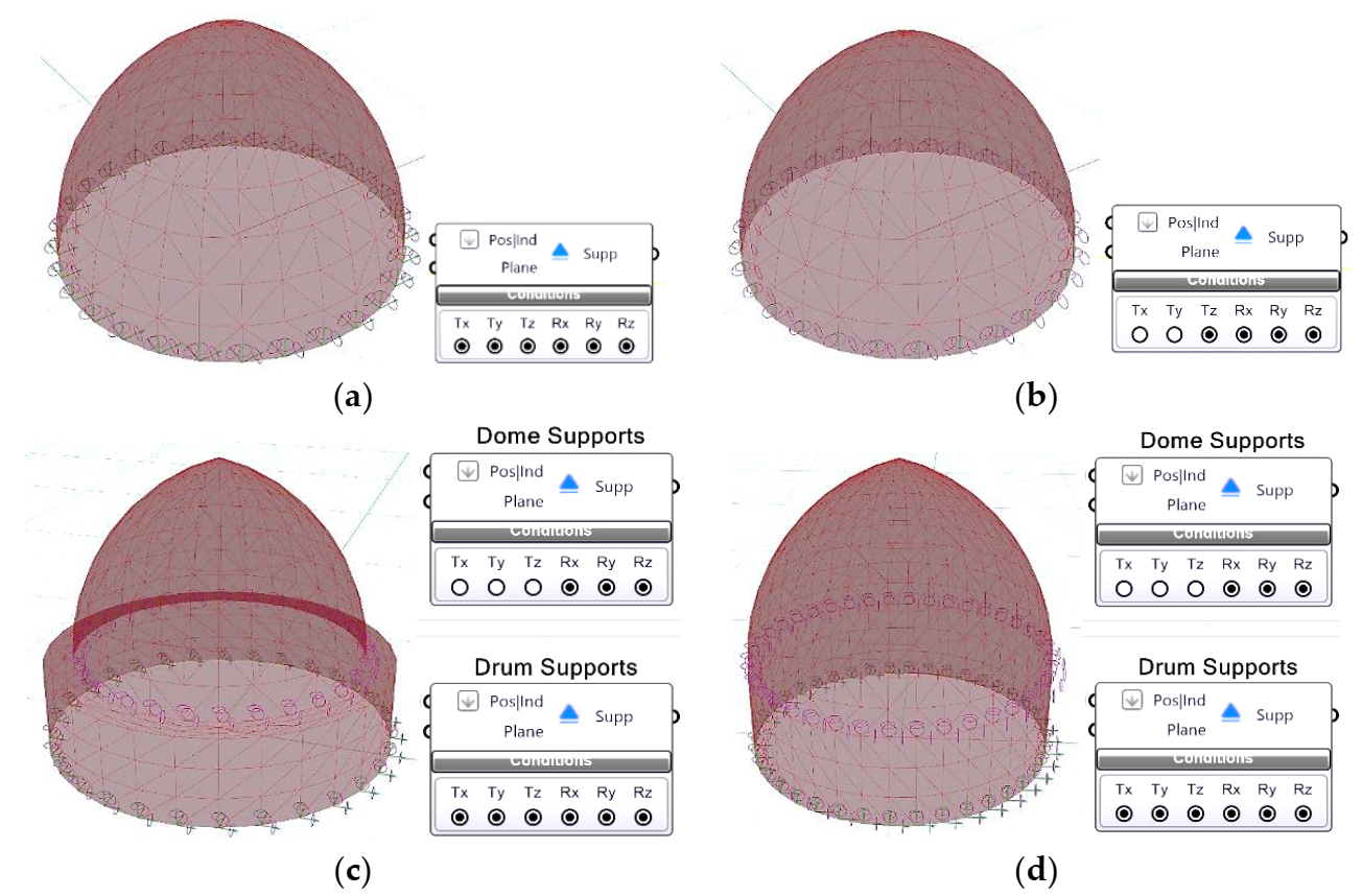 Buildings 11 00241 g004