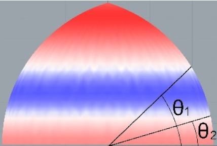 Buildings 11 00241 i001