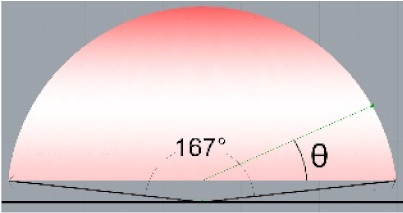 Buildings 11 00241 i004