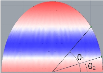 Buildings 11 00241 i006
