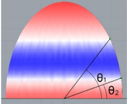 Buildings 11 00241 i007