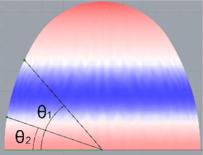 Buildings 11 00241 i008