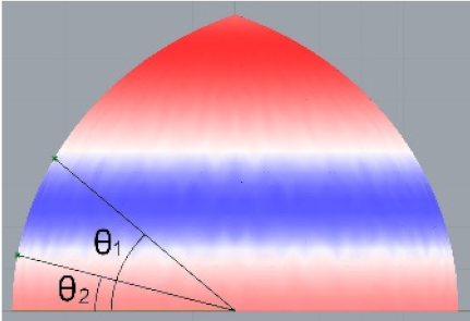 Buildings 11 00241 i009