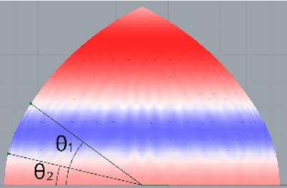 Buildings 11 00241 i010