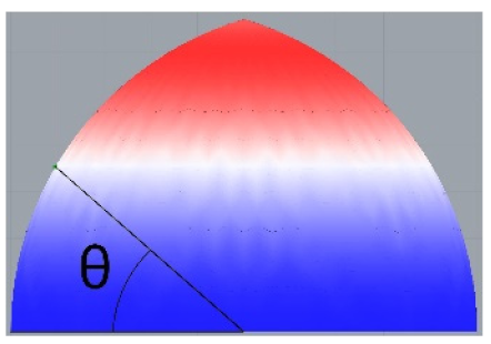 Buildings 11 00241 i013