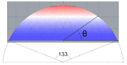 Buildings 11 00241 i015