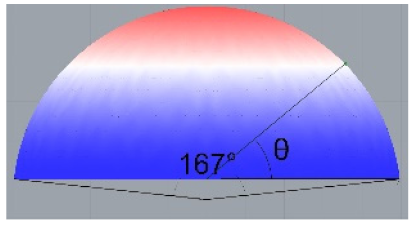 Buildings 11 00241 i016