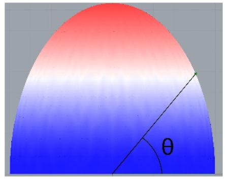 Buildings 11 00241 i019