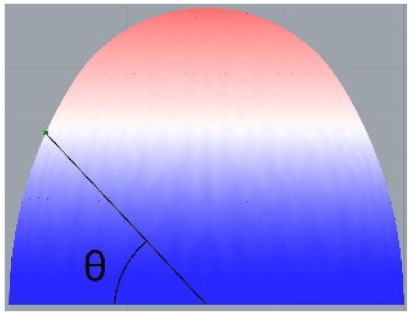 Buildings 11 00241 i020