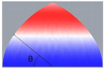 Buildings 11 00241 i022
