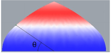 Buildings 11 00241 i023