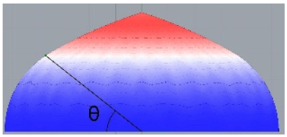 Buildings 11 00241 i024