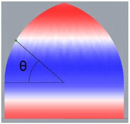 Buildings 11 00241 i025
