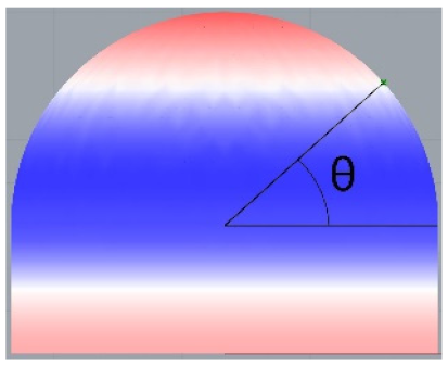 Buildings 11 00241 i026