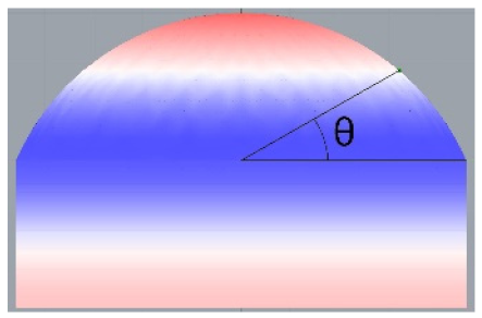 Buildings 11 00241 i027