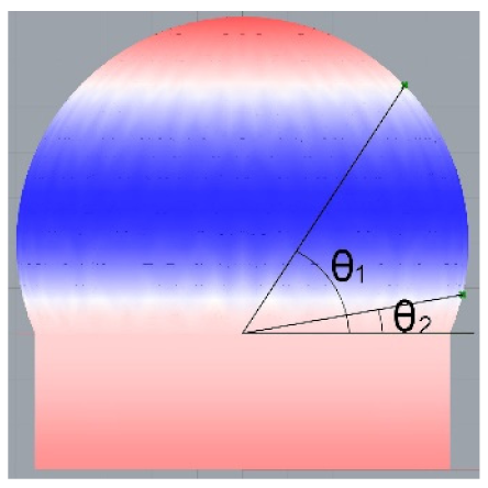 Buildings 11 00241 i029