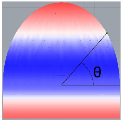 Buildings 11 00241 i030
