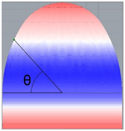 Buildings 11 00241 i032