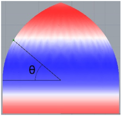 Buildings 11 00241 i033