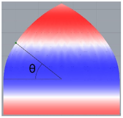 Buildings 11 00241 i034