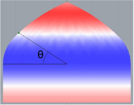 Buildings 11 00241 i035