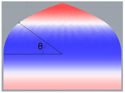 Buildings 11 00241 i036