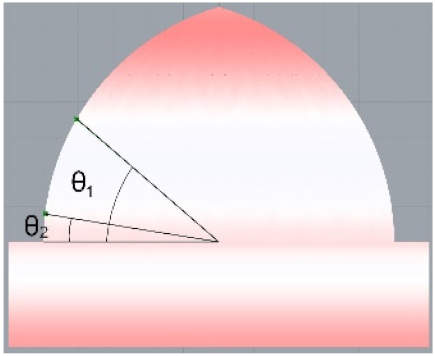 Buildings 11 00241 i037